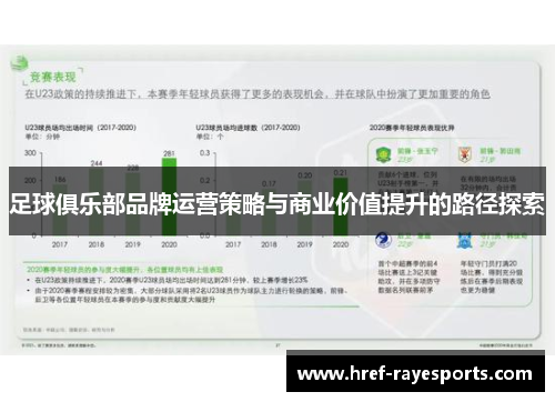 足球俱乐部品牌运营策略与商业价值提升的路径探索 足球俱乐部品牌运营策略与商业价值提升的路径探索