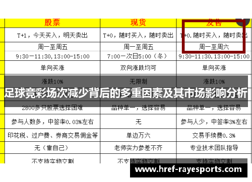 足球竞彩场次减少背后的多重因素及其市场影响分析