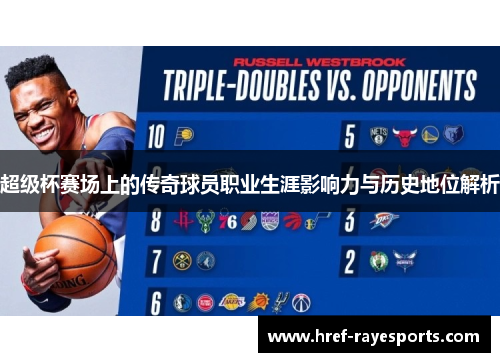 超级杯赛场上的传奇球员职业生涯影响力与历史地位解析