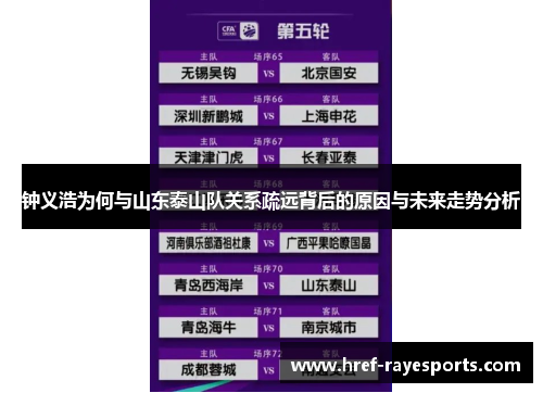 钟义浩为何与山东泰山队关系疏远背后的原因与未来走势分析 钟义浩为何与山东泰山队关系疏远背后的原因与未来走势分析