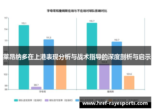 莱昂纳多在上港表现分析与战术指导的深度剖析与启示